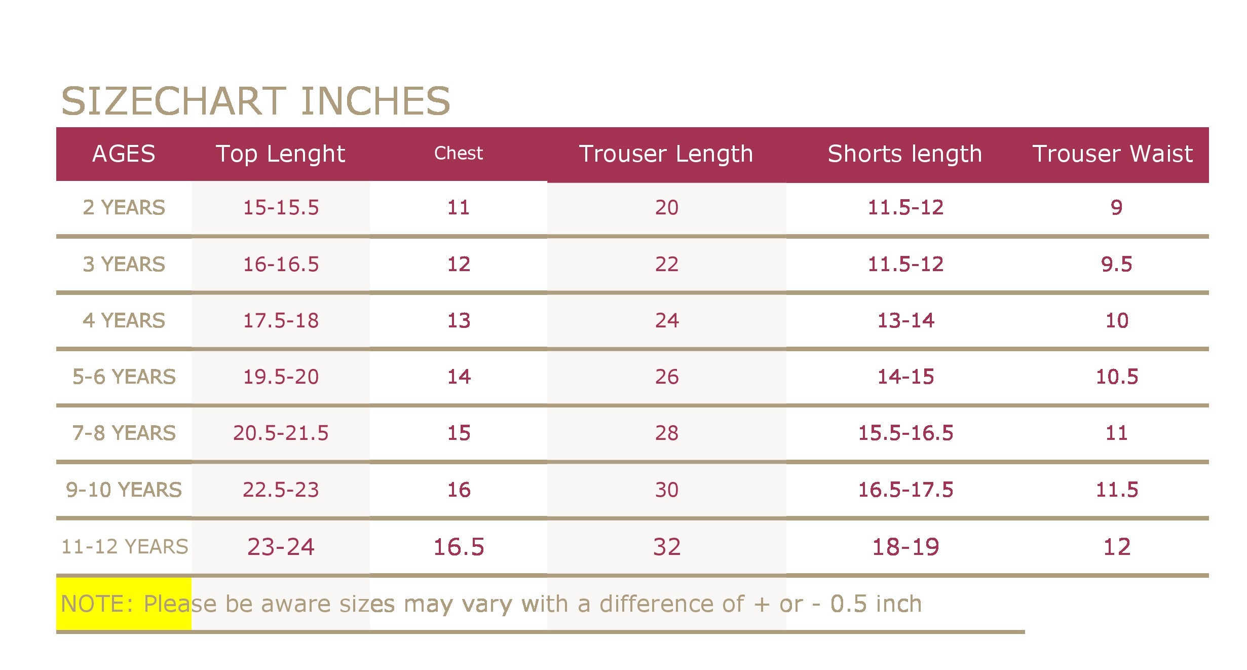 Boys Cotton Jeans theavocado.pk